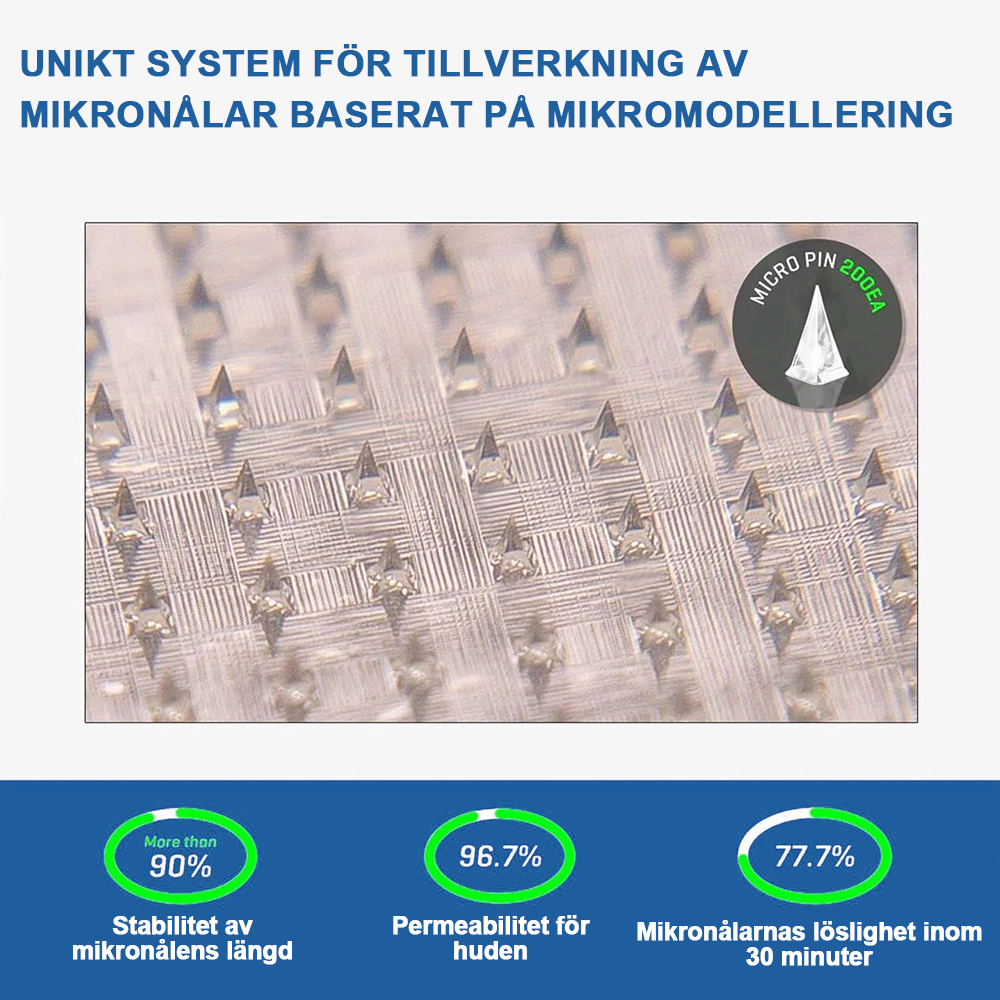 SE officiell butik: Lmipki®NIDDK-Tirzepatide Nanometer Microneedling Patch(Balansera blodsockret, smärtfritt, utan biverkningar.lämplig för fetma och diabetes.)🔄