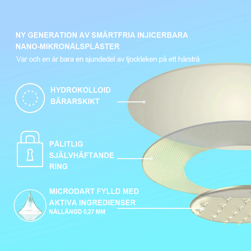 SE officiell butik: Lmipki®NIDDK-Tirzepatide Nanometer Microneedling Patch(Balansera blodsockret, smärtfritt, utan biverkningar.lämplig för fetma och diabetes.)🔄
