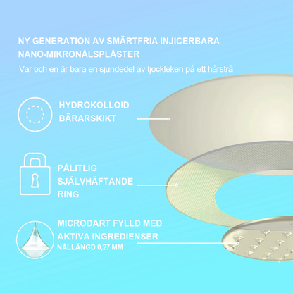 SE officiell butik: Lmipki®NIDDK-Tirzepatide Nanometer Microneedling Patch(Balansera blodsockret, smärtfritt, utan biverkningar.lämplig för fetma och diabetes.）🔄